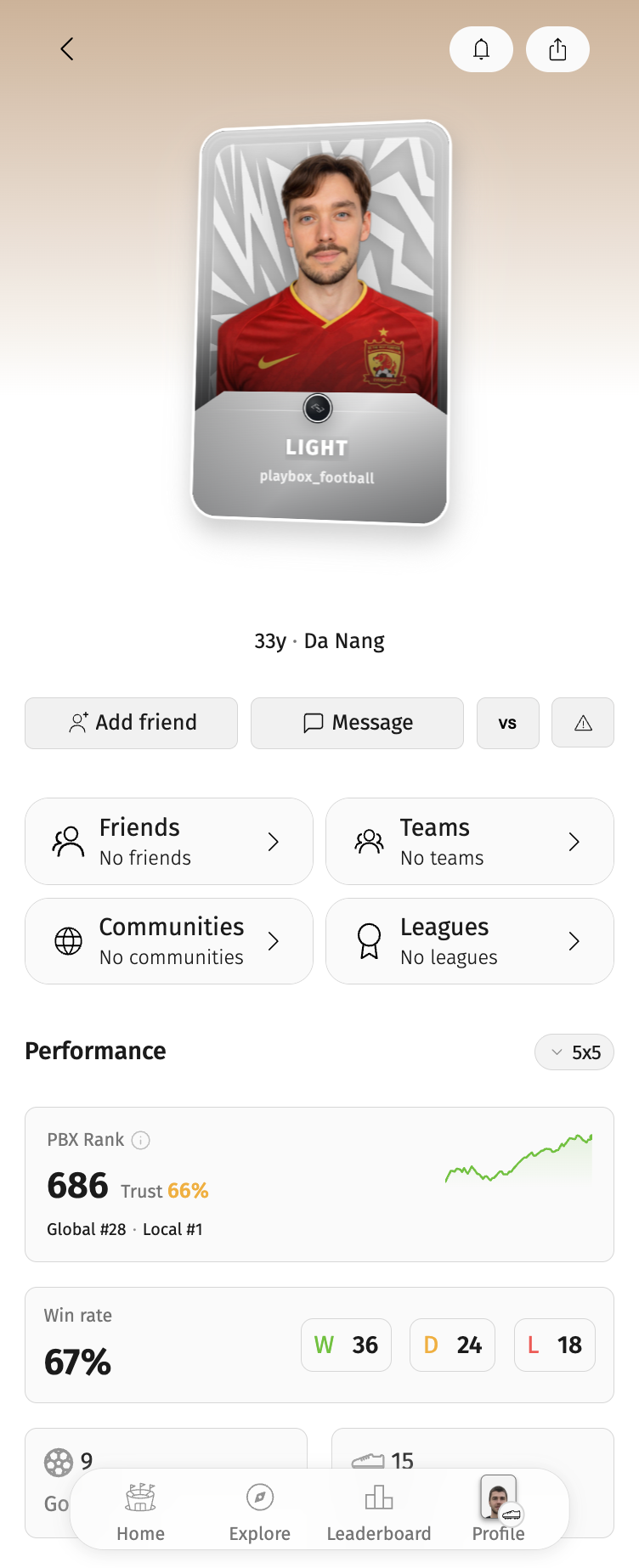 Player profile with stats, rank, and performance history