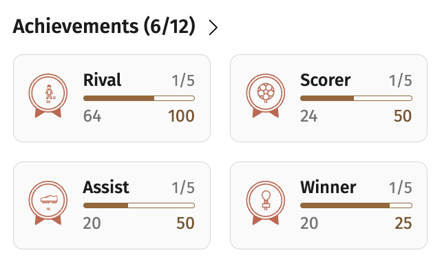 Achievements — 6/12 unlocked