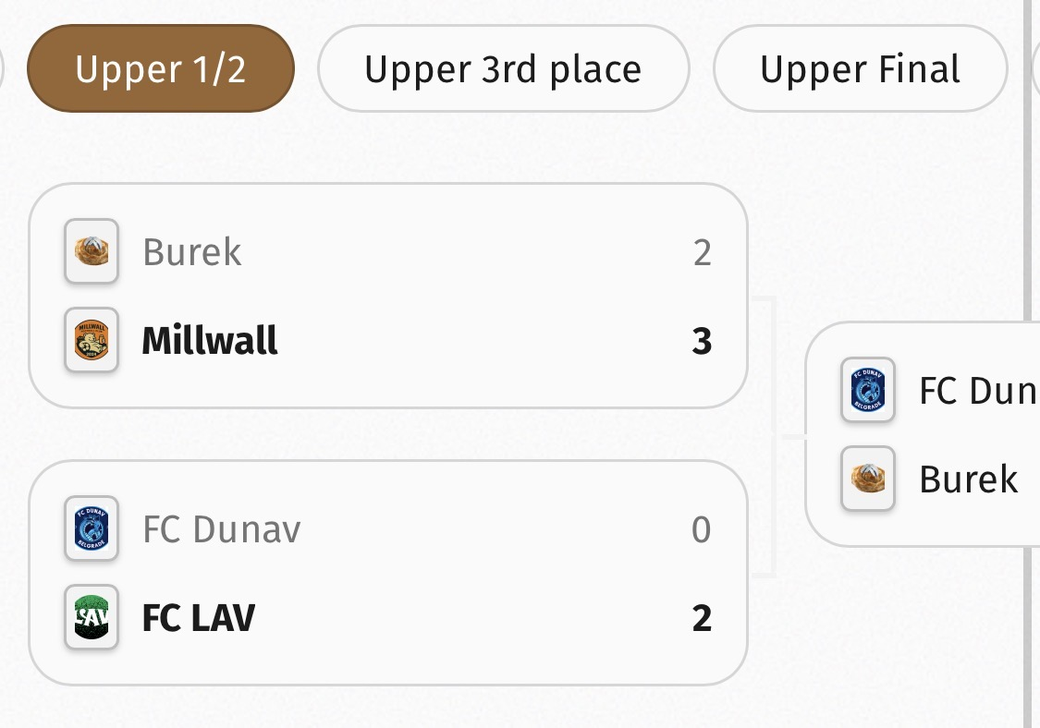 Playoff brackets